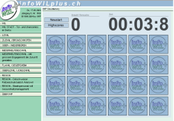 IWP Memory